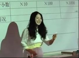 競展風(fēng)采 初綻芳華║兩市塘中間黌舍第二屆青年教師教學(xué)競賽在邵東市城區(qū)第一完全小學(xué)舉行