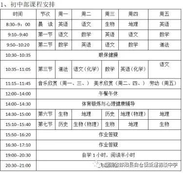 新建中學(xué)關(guān)于開展“線上教學(xué)”致家長(zhǎng)一封信