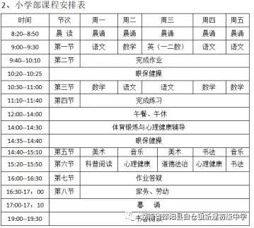 新建中學(xué)關(guān)于開展“線上教學(xué)”致家長(zhǎng)一封信