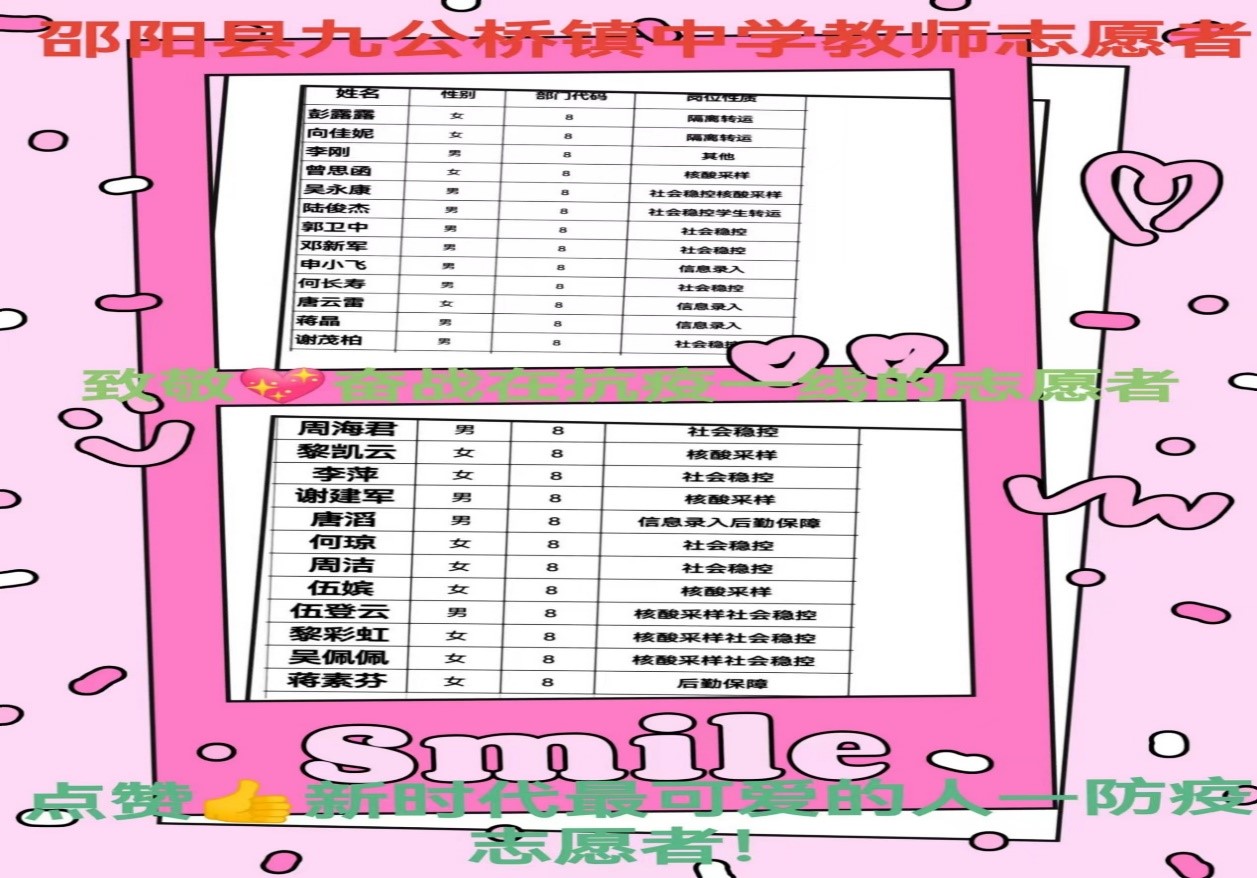 教師志愿者在抗“疫”一線閃閃發(fā)光（三）