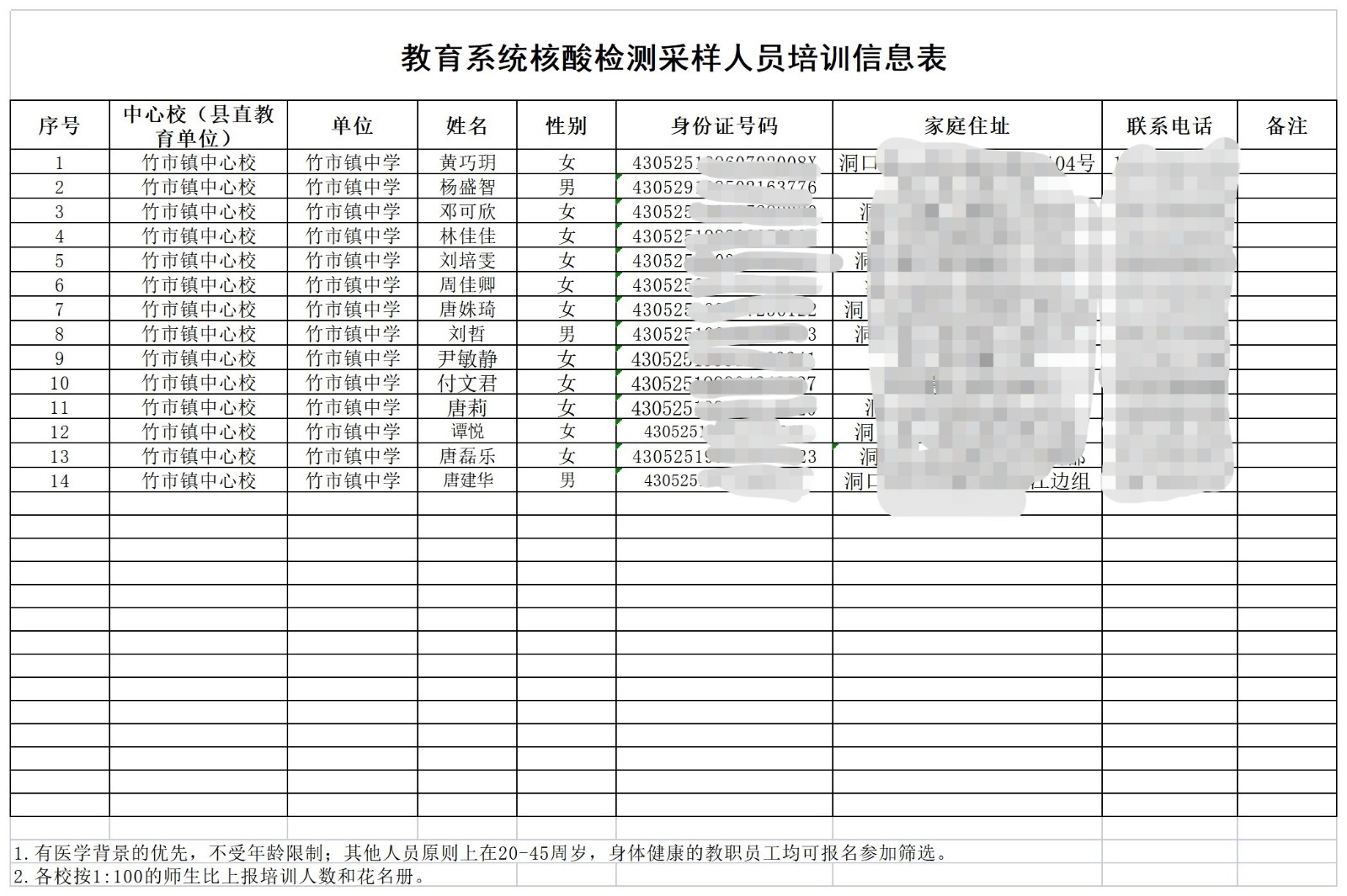 聞令而動，以訓(xùn)應(yīng)戰(zhàn)