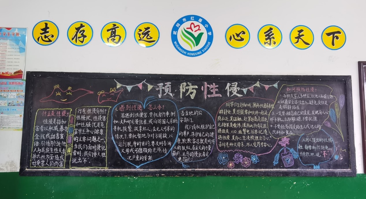 武岡市紅星小學(xué)開(kāi)展下半期黑板報(bào)評(píng)比活動(dòng)