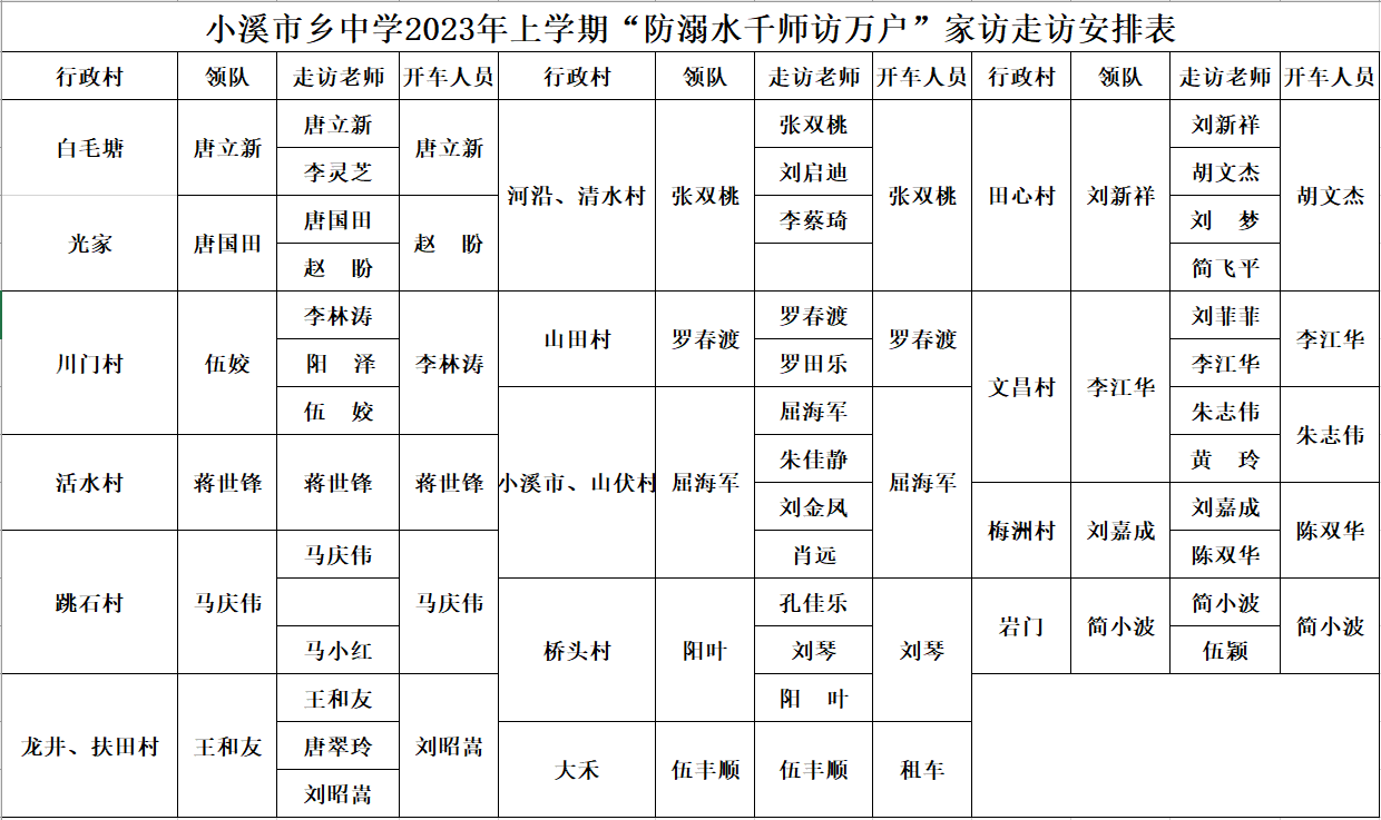 走進(jìn)家庭、攜手育人