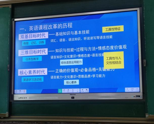 邵陽縣酈家坪鎮(zhèn)中心學(xué)校開展英語新課標(biāo)講座