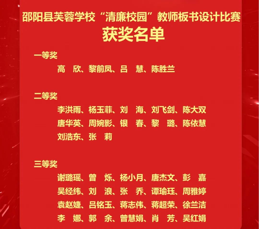 “板”上有智慧，“書”中見真章