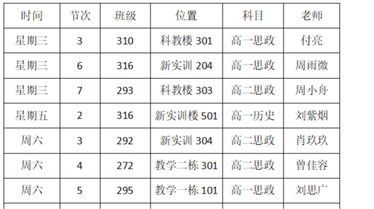 以“三愛(ài)、三帶、三課堂”， 促“楚怡”思政創(chuàng)新團(tuán)隊(duì)課堂建設(shè)