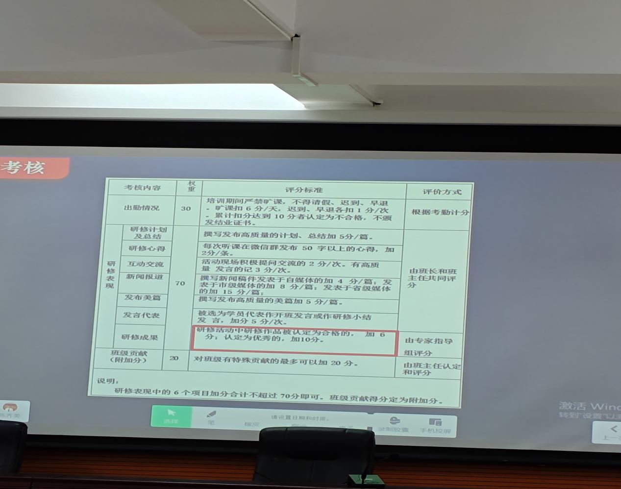 “國(guó)培計(jì)劃”---邵陽(yáng)市培訓(xùn)團(tuán)隊(duì)數(shù)字素養(yǎng)指導(dǎo)能力提升培訓(xùn)線下集中研修