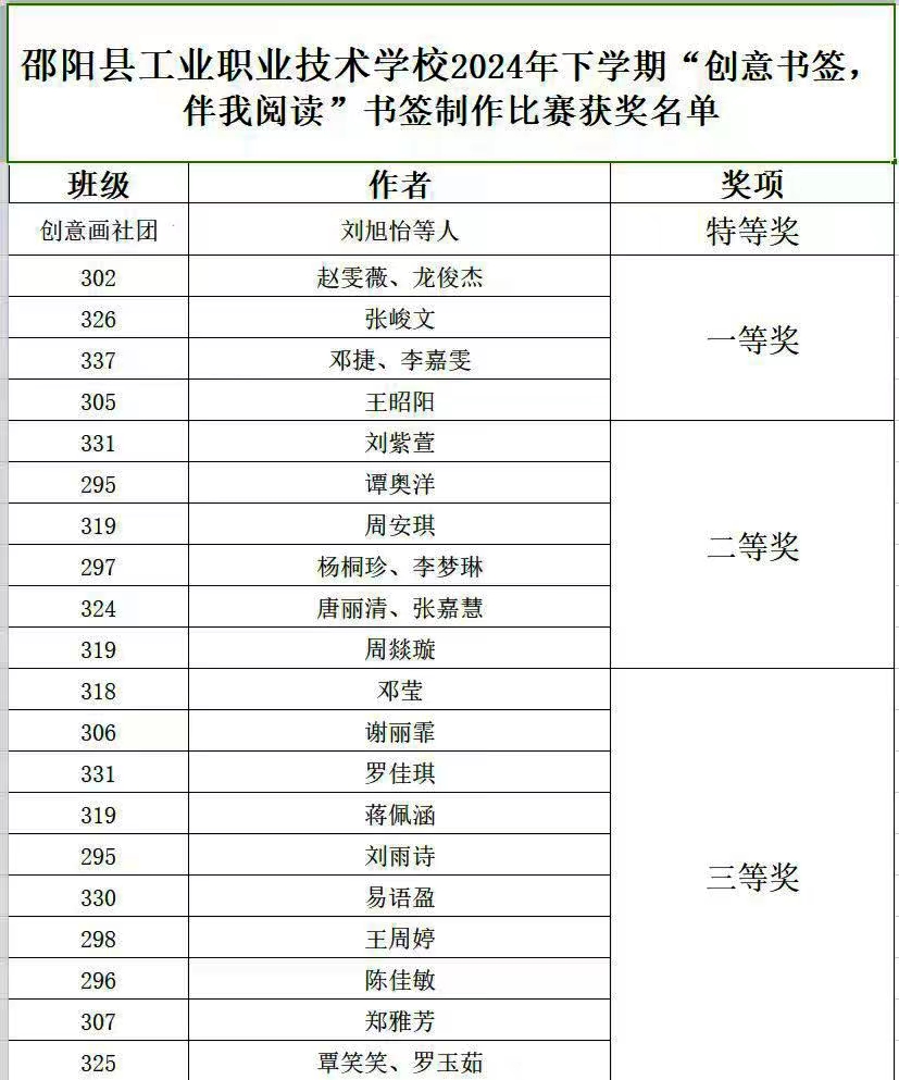創(chuàng)意書(shū)簽，伴我閱讀