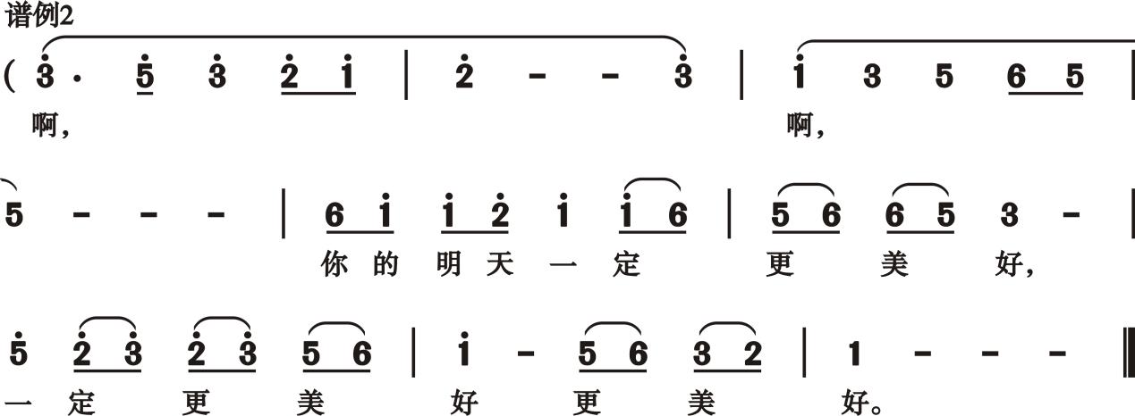 音域中的哲學(xué)詩(shī)行：劉樂(lè)權(quán)歌曲創(chuàng)作的五維美學(xué)空間解碼
