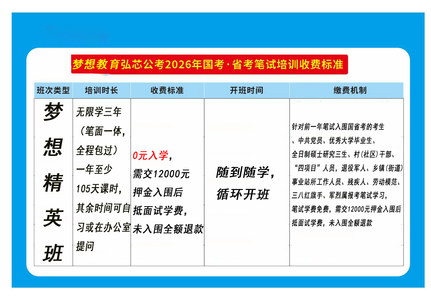 《七月，與上岸的約定》