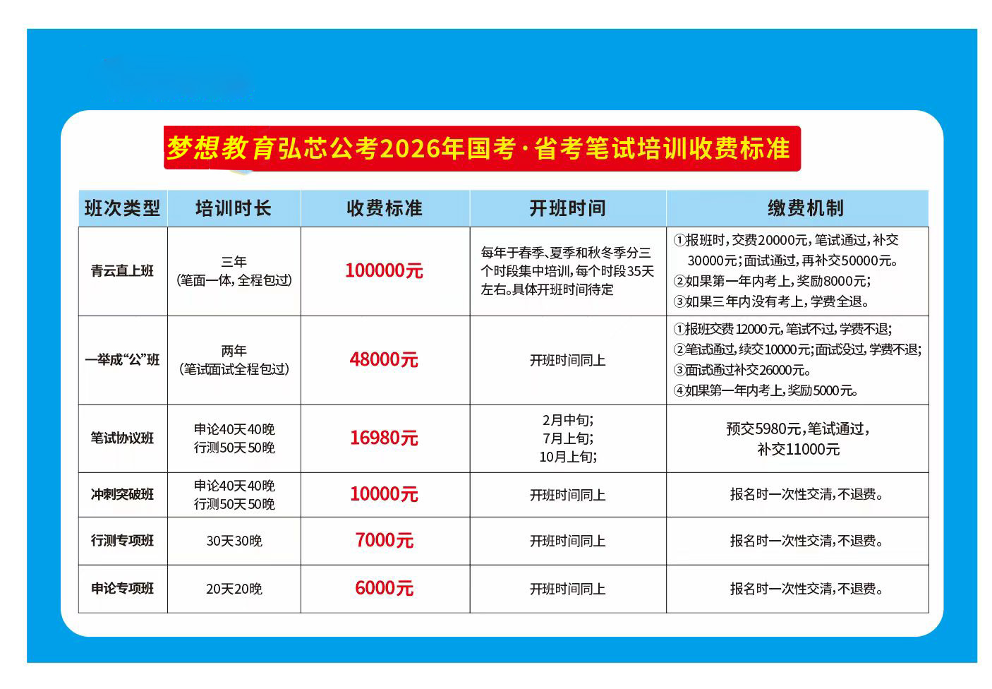 《七月，與上岸的約定》