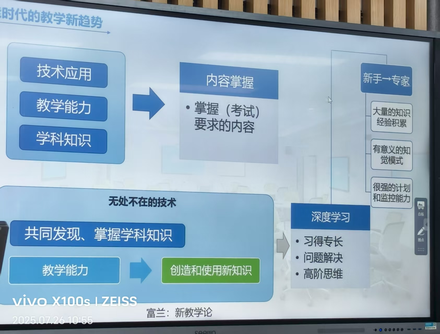 智能時(shí)代育新機(jī) 技術(shù)賦能啟新程