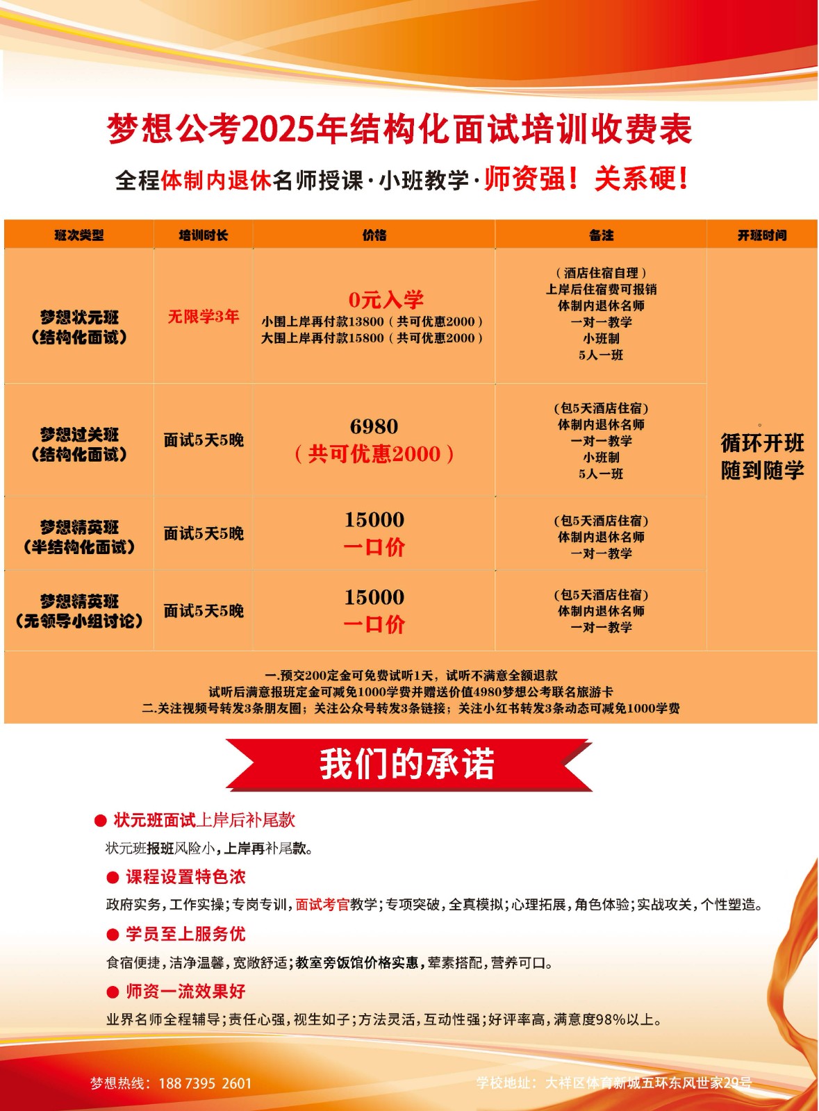 想在結(jié)構(gòu)化面試中脫穎而出？來試試我們的雙師精品課！