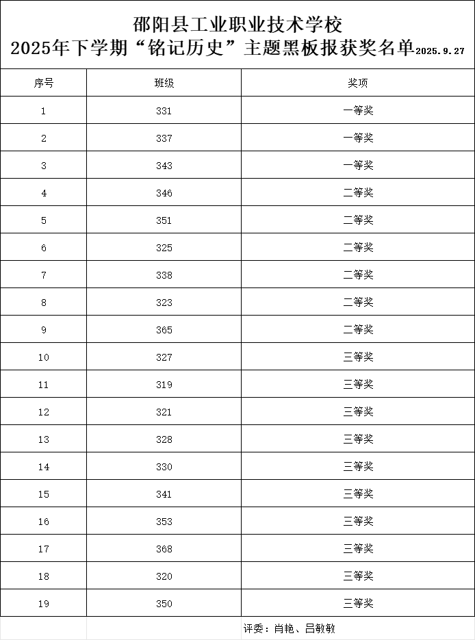 筆墨繪崢嶸，丹心銘歷史