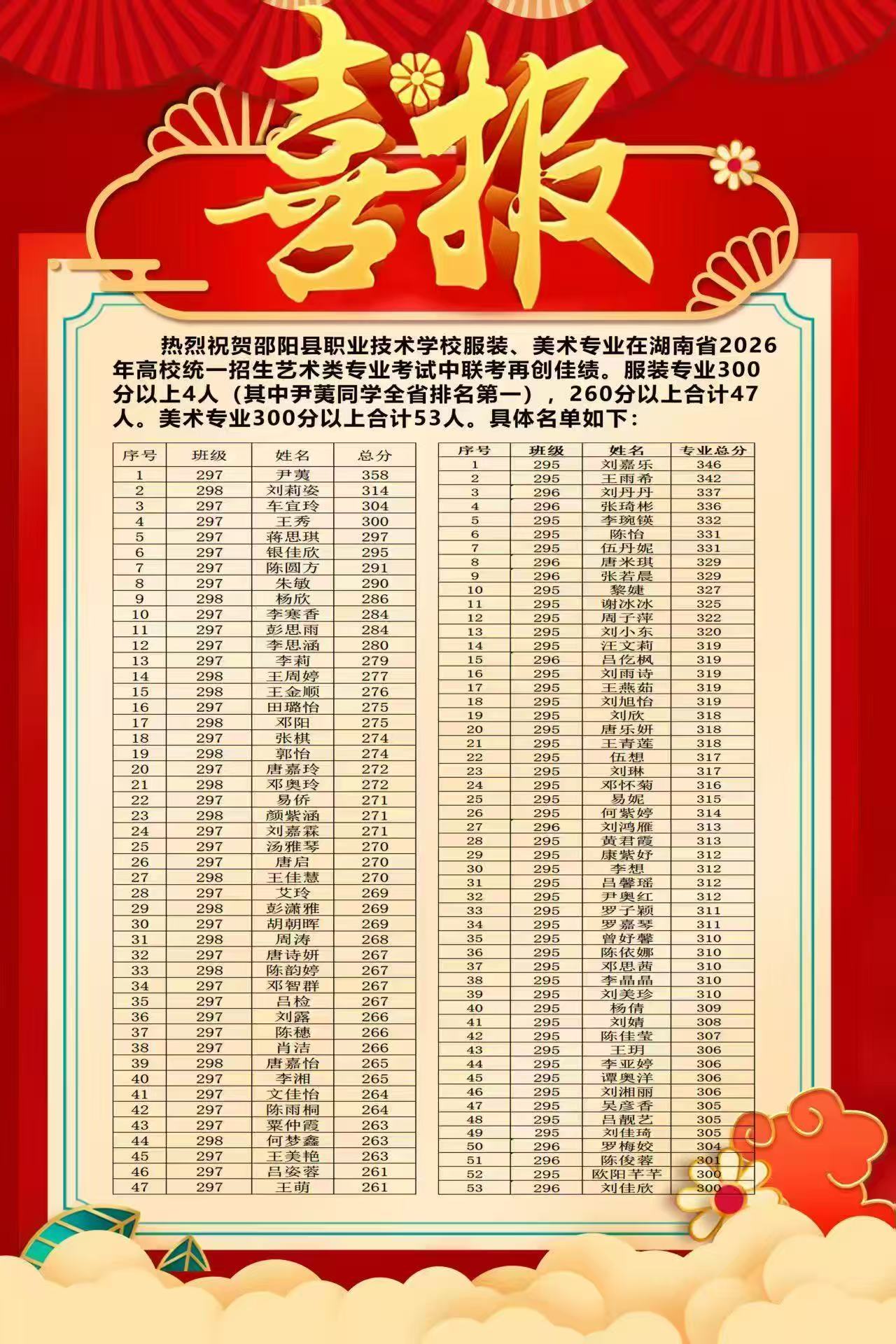 承前啟后，繼往開(kāi)來(lái)