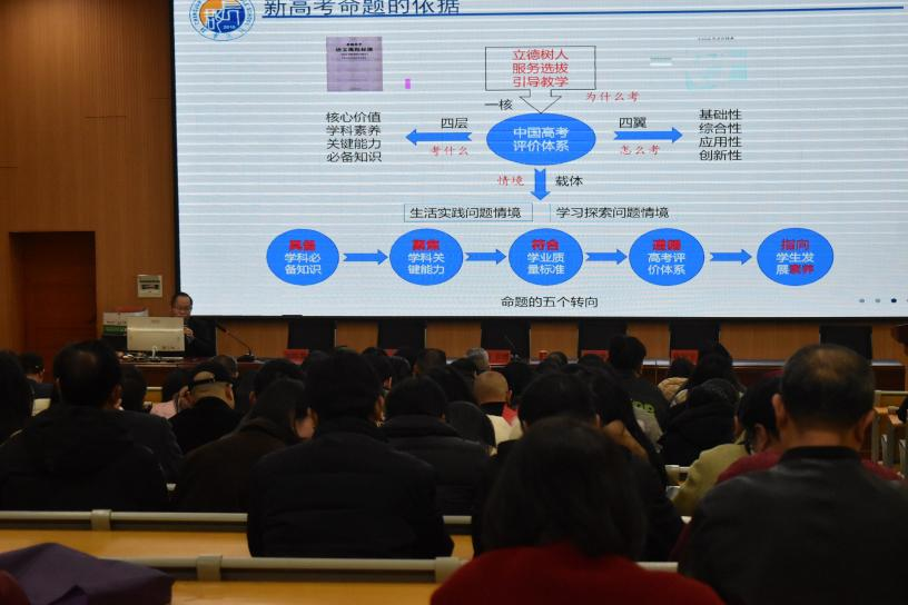 隆回二中特邀長(zhǎng)郡名師開展高三二輪復(fù)習(xí)專題講座 精準(zhǔn)助力高考